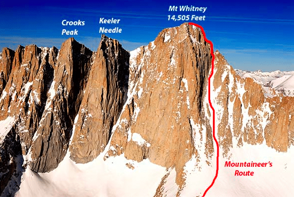 mountaineer's route