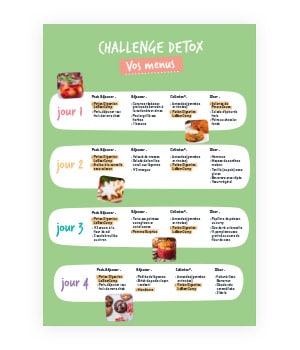 challenge detox et menus de Noël